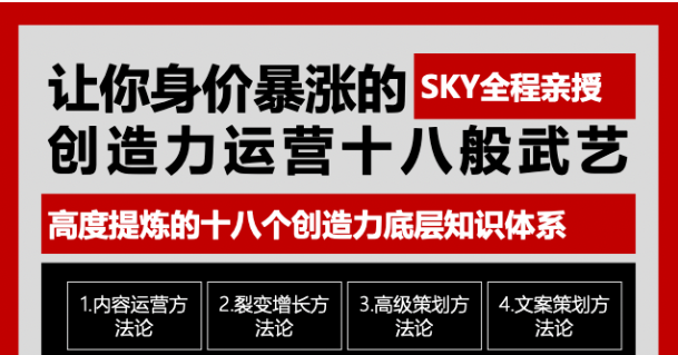 让你的身价暴涨的创造力运营十八般武艺 高度提炼的18个创造力底层知识体系资料-资料聚-淘金-淘金阁-网上教程第一资源库